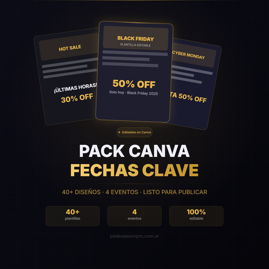 Pack Canva: Diseños para Fechas Clave